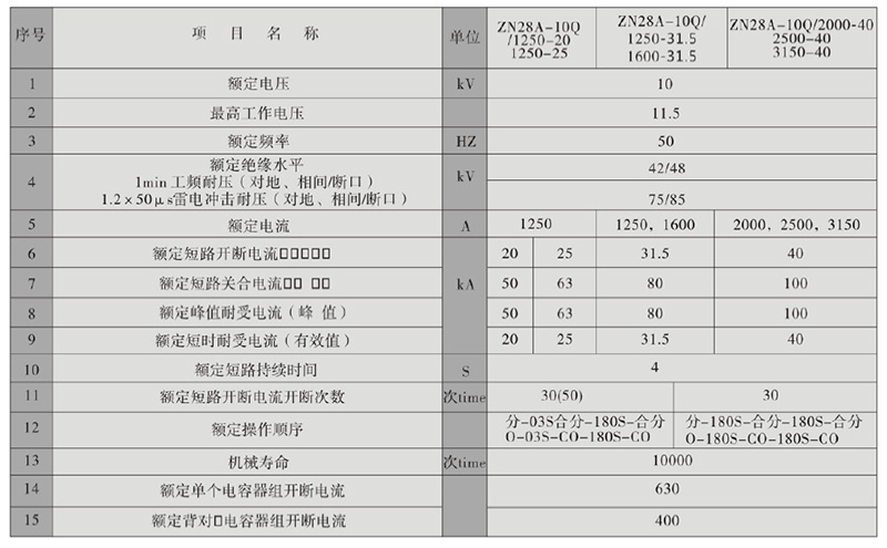 特變電工