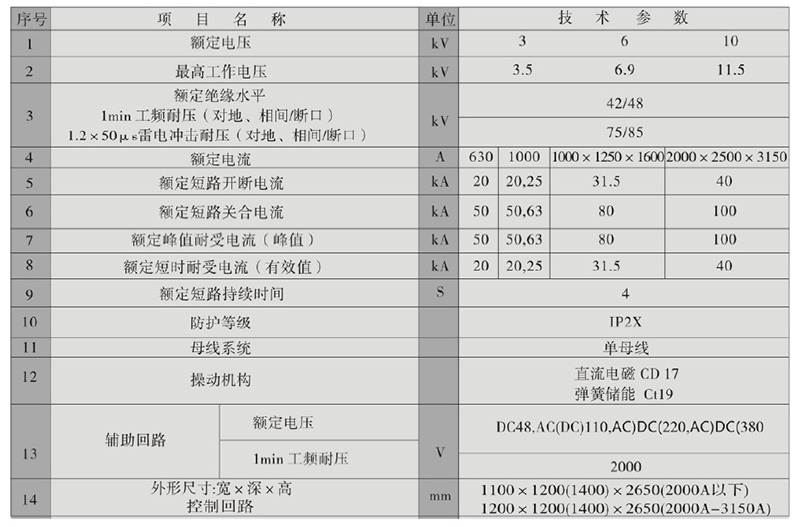 特變電工