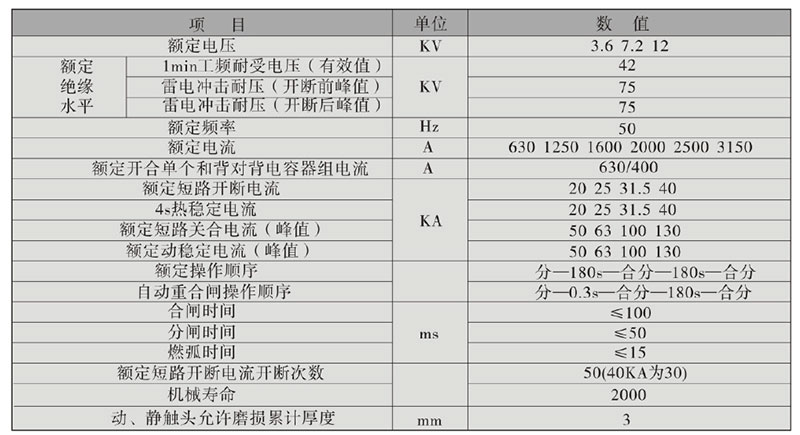 特變電工